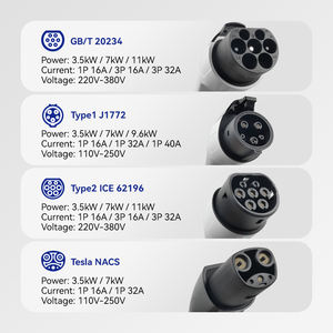 Зарядное устройство для электромобиля переменного тока - Product Image 6