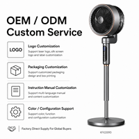 Ventilateur mural oscillant 3D pliable avec télécommande numérique et application, classe A+++, faible consommation d'énergie, faible niveau sonore 29 dB