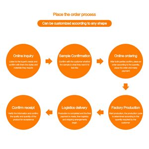 10cmの人形服人形歌姫の日記さくらピンク - Product Image 5