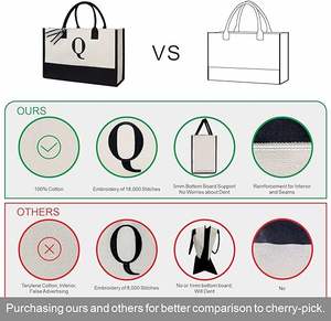 Borse di tela per il bagaglio a mano <span class=keywords><strong>iniziali</strong></span> <span class=keywords><strong>ricamate</strong></span> <span class=keywords><strong>con</strong></span> Logo stampato personalizzato - Product Image 2