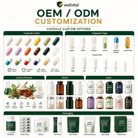 ODM Toplu Tedarikçi Beyaz Etiketli Yüksek Emilimli Magnezyum Kompleks Kapsülleri Çinko D3 ve B6 ile
