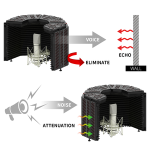 Sản xuất tại Trung Quốc công suất lớn Studio di động Surround gian hàng âm nhạc estudio de gravacion - Product Image 6