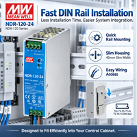 Alimentation électrique sur rail DIN MEANWELL NDR-120-24 24VDC 5A AC DC, boîtier métallique pour équipement d'automatisation semi-conductrice