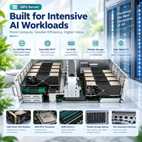 Produsen Server GPU AI Berkinerja Tinggi Dual AMD EPYC 24 Slot Memori DDR5 Kustomisasi OEM ODM