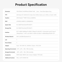 Beelink SER9 AMD Ryzen 7 H255 32G+1TB Mini PC con Type-C/HDTV/DP/BT, Doppio PCIe 4.0, SSD, Wifi 6, DDR5, Win11, Computer Industriale per Gaming