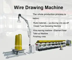 Hochwertige geradlinie 550-Kleinwalze kontinuierliche Drahtziehmaschine in Hebei