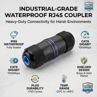 Acoplador RJ45 Impermeable IP68 de Grado Industrial, Extensor de Cable Ethernet Blindado Cat6 en Línea para Entornos Exteriores Hostiles