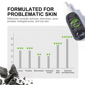 เซรั่มถ่านไม้ไผ่เพื่อผิวขาวชุ่มชื้นไฮดราธรรมชาติสินค้าตรา - Product Image 3