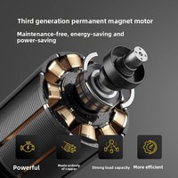 Ventilateur HVLS sans engrenages 24 pieds à entraînement direct, sans entretien, 380V pour grandes usines