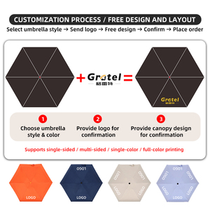 Paraguas Cápsula de Alta Calidad con Logotipo Personalizado, con Estuche, Protección UV Portátil, Mini Paraguas para Regalos Empresariales - Product Image 5
