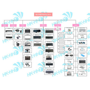 Batterie d'ordinateur portable HK-HHT pour <span class=keywords><strong>Lenovo</strong></span> E480 E580 R480 L580 E490 <span class=keywords><strong>E590</strong></span> E14 L480 E15 L17C3P51 L17L3P51 01AV445 01AV447 - Product Image 5
