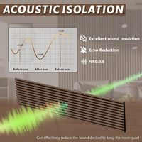 Panneaux muraux en bois à lattes acoustiques flexibles panneaux de mousse acoustique pliables diffuseur acoustique insonorisé pour la décoration et la réduction du bruit
