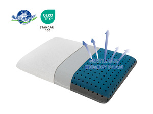 <strong>Best</strong> Selling Warm Universe Customizable Woven Cooling Air Memory Foam <strong>Pillow</strong> for Neck Shoulder Pain Relief Massage Removable - Product Image 6