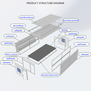 <span class=keywords><strong>Prix</strong></span> <span class=keywords><strong>d</strong></span>'usine – Maison conteneur modulaire préfabriquée <span class=keywords><strong>en</strong></span> structure acier 20 pieds/40 pieds pour bureau, dortoir ou maison mobile - Product Image 2