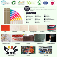 Échantillon gratuit Polyester Coton Sangle Toile Poignée Sac Sac À Main Bagages Bandoulière Yoga Ceinture De Sécurité Chaussures-Usine De Sangles
