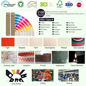 Miễn Phí Mẫu Polyester Bông Vải Vải Xử Lý Túi Túi Xách Hành Lý Vai Dây Đeo Yoga An Toàn Vành Đai Giày-Vải Nhà Máy - Product Image 2