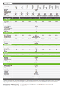 Sistema de Batería Todo en Uno Growatt 15KWH LiFePO4 6000 Ciclos ALP 5.0L-E1 IP66 para Exteriores - Product Image 6