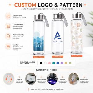 Bouteille d'eau sport transparente portable avec couvercle, sans BPA, en plastique, pour cadeaux promotionnels d'entreprise, idéale pour les activités sportives. - Product Image 6