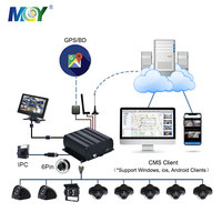Caméra de sécurité MDVR de camion d'autobus de personnalisation de marque de MCY avec 4G 1080P DVR mobile