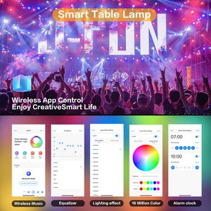 Smart <span class=keywords><strong>Mini</strong></span> <span class=keywords><strong>4</strong></span>-in-1 QC3.0 Drahtloser Lautsprecher RGB LED Digitaluhr Nachtlichter Telefon tisch Nachttisch lampe Wechselstrom betriebener Kunststoffs chrank - Product Image 3