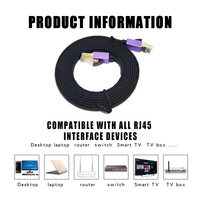 40Gbps 2000Mhz Cat8 Cable Ethernet plano Conector RJ45 SFTP Cat8 Cable de conexión Cat8 de cobre desnudo