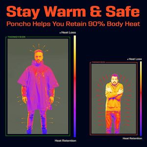 Poncho d'urgence léger en Mylar – Couverture ignifuge, imperméable et coupe-vent verte pour le camping toutes saisons - Product Image 3