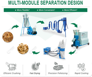 Machine <span class=keywords><strong>de</strong></span> fabrication <span class=keywords><strong>de</strong></span> <span class=keywords><strong>granulés</strong></span> à haute efficacité, offrant des performances, une précision, une productivité et une rigidité élevées - Product Image 2