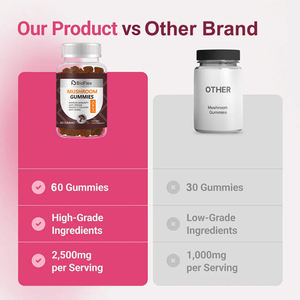 Complément alimentaire en gummies à base d'extrait de champignons super-complexes 10 en 1, biologique, végétalien, Lion's Mane, Reishi et Chaga, 2500 mg, marque privée OEM - Product Image 5