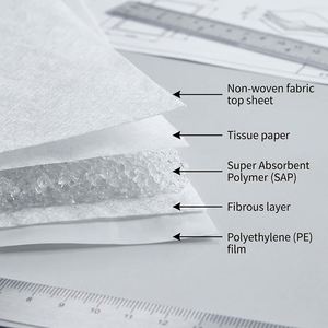 Tapis d'apprentissage pour chiots biodégradables et écologiques, super absorbants, imperméables IP67, anti-odeurs, pour chats - Product Image 5