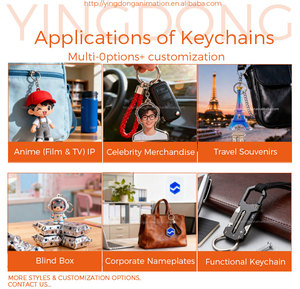 Tùy Chỉnh Khắc Trống Biểu Tượng Mô Hình Thép Không Gỉ Tùy Chỉnh Khuyến Mại Máy Bay Xe Mô Hình Kim Loại Keyring Móc Khóa - Product Image 4