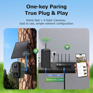 كاميرا SECTEC Halow واي فاي بمدى 500 متر تردد <span class=keywords><strong>2</strong></span>.4 جيجاهرتز و5 جيجاهرتز مقاومة للماء IP66 مع موزع إشارة منزلي وموسع نطاق مموه صغير مع بطارية ومجموعة أدوات أمان - Product Image 2