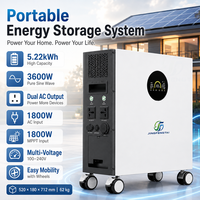 Station solaire PEP S5000 5222.4Wh LiFePO4 3600W avec onduleur 7200W de crête, 51.2V 102Ah, 1800W MPPT, onde sinusoïdale pure, pour usage domestique, batterie externe