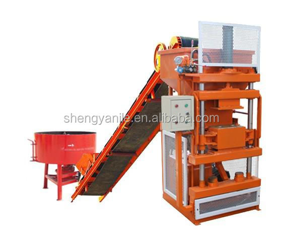 SY1-10 Automatic Clay Brick Production Line Hot Sell in Russia,Uzbekistan,kazakhstan,Ukraine