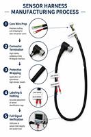 Cable de Sensor M12 de 4 Pines, Arnés de Cables de Control Industrial de Cobre, Aislamiento de PTFE/Nylon para Electrónica Automotriz