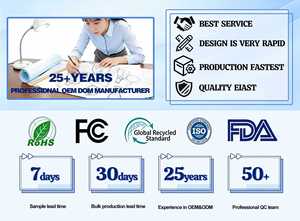 Custom Magnetic Cap Clear Glass Perfume Bottle 30ml 50ml 100ml Empty with Black Cylindrical <b>Gift</b> <b>Box</b> Packaging - Product Image 5