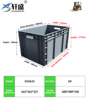 NEXARA EU 4633 PP Matériau Anti-Chute Logistique Caisses Boîte Solide Conception pour un Stockage et un Transport Sécurisés