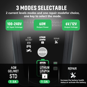 HTRC 6V 12V автоматическое автомобильное зарядное устройство 3000mA зарядное устройство для ремонта автомобиля мотоцикла LiFePO4 свинцово-кислотный гель AGM влажный - Product Image 3