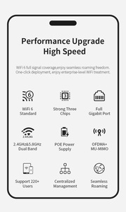 Comfast Gigabit 3000Mbps treo tường trong nhà <span class=keywords><strong>Router</strong></span> Wifi điểm truy cập PoE trần không dây Wifi 6 AP - Product Image 4