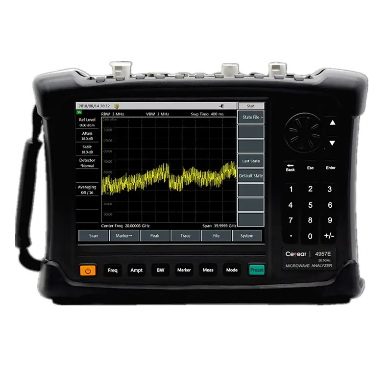 Penganalisa multifungsi, 4957B/D/E/F (penganalisa situs master + penganalisis spektrum + penganalisa jaringan vektor) hingga frekuensi 40GHz