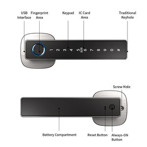 מנעול דלת חכם ביומטרי דיגיטלי עם ידית מאלומיניום, טביעת אצבע,  Tuya TTlock חדש, מתאים לחדרי מלון וחדרי שינה - Product Image 4