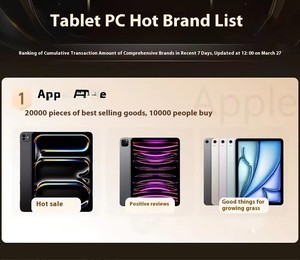 <span class=keywords><strong>IPad</strong></span> <span class=keywords><strong>Pro</strong></span> 2022ชิป <span class=keywords><strong>M2</strong></span>แท็บเล็ตขนาด11นิ้ว/<span class=keywords><strong>12.9</strong></span>นิ้วความแข็ง9ชั่วโมง3D รุ่นทรัพยากรกระจกเทมเปอร์เรเดียน-มีบริการจัดส่งด่วน - Product Image 2