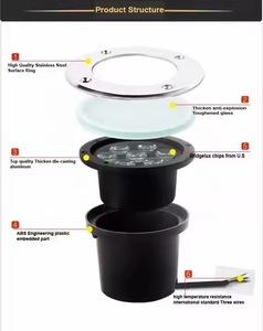 Lumière sous-marine Meilleure qualité - Product Image 1