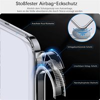 Pour Xiaomi 15 Ultra magnétique mat couverture Airbag coins K80 Pro Poco F7 Ultra 15 Pro 14T pour Redmi K70 13 étui résistant aux rayures