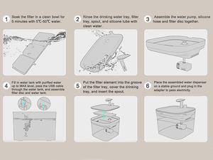 Filtres de remplacement pour fontaine à eau pour animaux de compagnie, distributeur d'eau pour chats, pour modèle spécial - Product Image 5