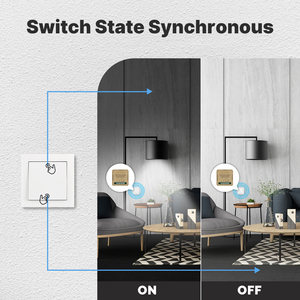 Interruptor <span class=keywords><strong>de</strong></span> Luz Inteligente <span class=keywords><strong>Mini</strong></span> Tuya Wifi Zigbee <span class=keywords><strong>de</strong></span> 1/2/3/4 Canales, Reemplaza el Interruptor Tradicional, Control Remoto por Aplicación Inteligente, Moes - Product Image 5