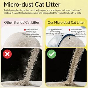 BENJIE 5L Gris Litière Agglomérante pour Chat en Bentonite, Faible Émission de Poussière, Très Absorbante, Contrôle Supérieur des Odeurs, Divers Parfums - Product Image 2