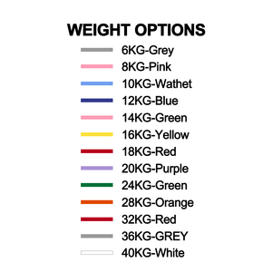 Ensemble de kettlebells de compétition en fonte SMARTFIT avec logo personnalisé <span class=keywords><strong>KG</strong></span> LBS, équipement de fitness pour la salle de sport - Product Image 5