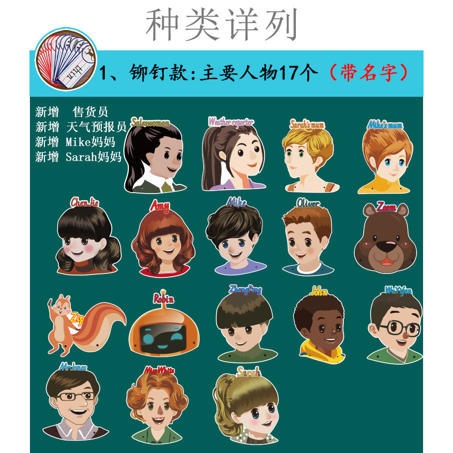 17 personnages principaux (avec noms) (motif clouté)