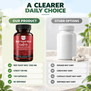Extrait de CoQ10 de haute qualité Shecome, complexe avancé pour soutenir la fonction cardiaque saine, capsules de CoQ10 pour hommes et femmes - Product Image 3