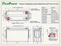 Batterie haute performance sans entretien 12V 150Ah, adaptée aux systèmes d'alarme incendie, aux dispositifs de sécurité, aux alimentations UPS et aux éclairages de secours.